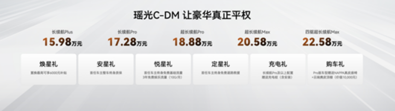地表最强混动SUV 三电机+三挡DHT：星途瑶光C-DM 15.98万起售！-图8