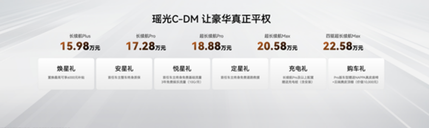 地表最强混动SUV 三电机+三挡DHT：星途瑶光C-DM 15.98万起售！-图1