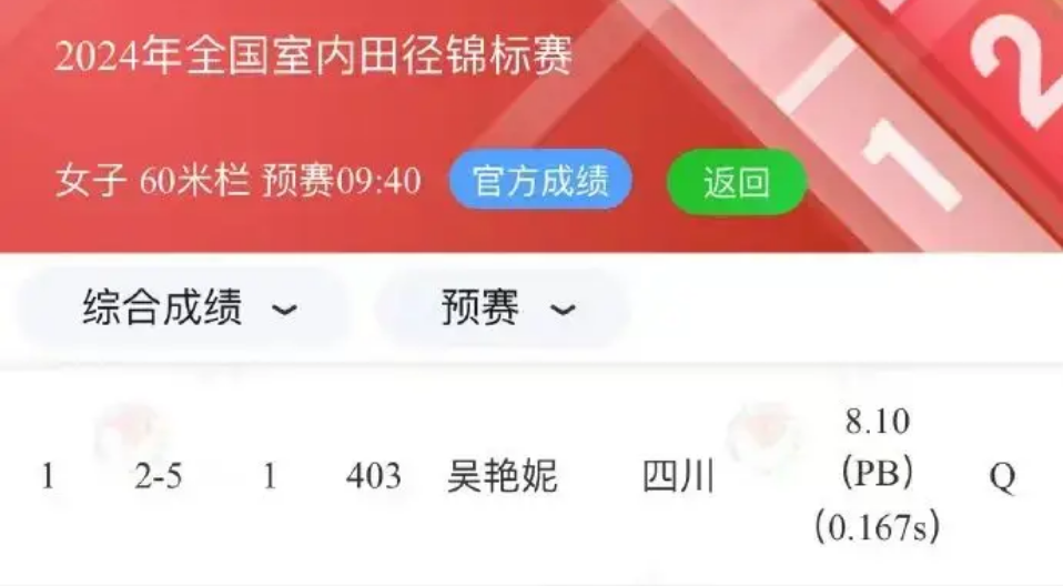 吴艳妮刷新个人最佳成绩 中国女子60米栏历史榜单第六！-图1