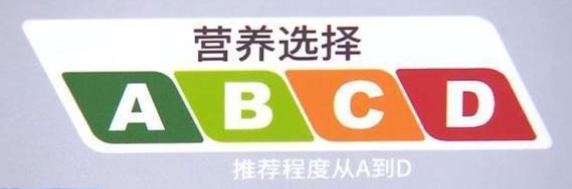 上海饮料分A、B、C、D四个等级 推荐程度递减！-图1